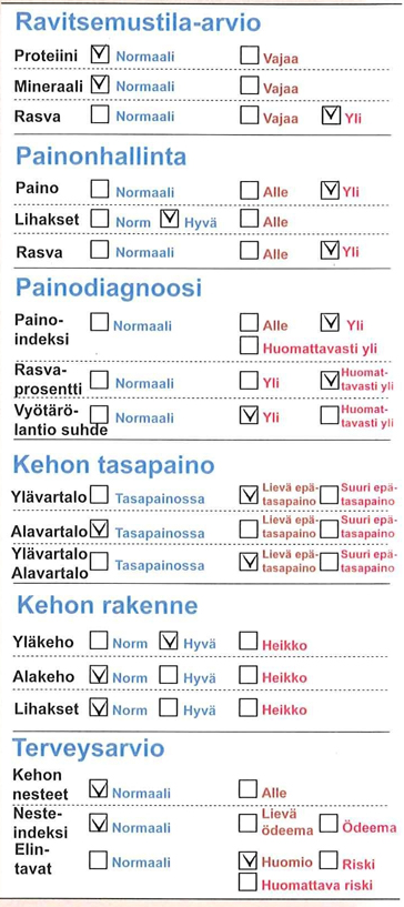 Arvio kehon koostumuksesta